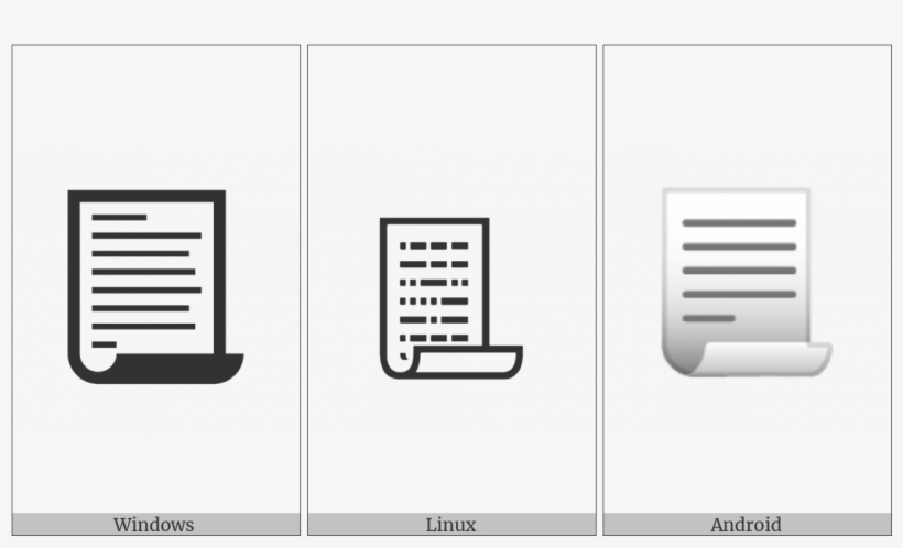 Page With Curl On Various Operating Systems - Diagram, transparent png download
