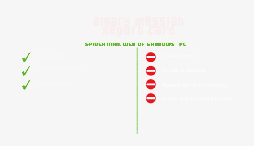 Web Of Shadows Isn't The Best Game In The World, But - Portable Network Graphics, transparent png download