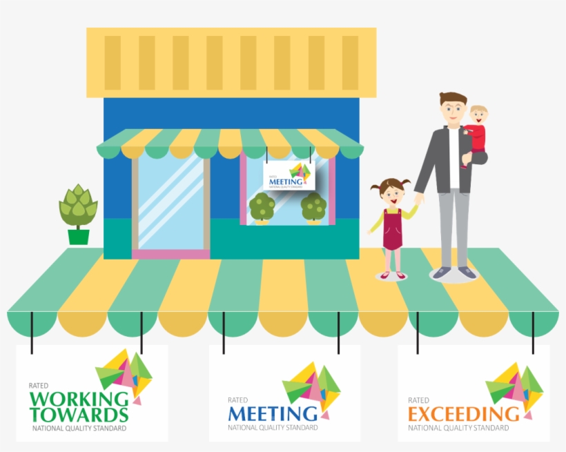 Early Childhood Services Are Rated Against 7 Quality - Cartoon, transparent png download