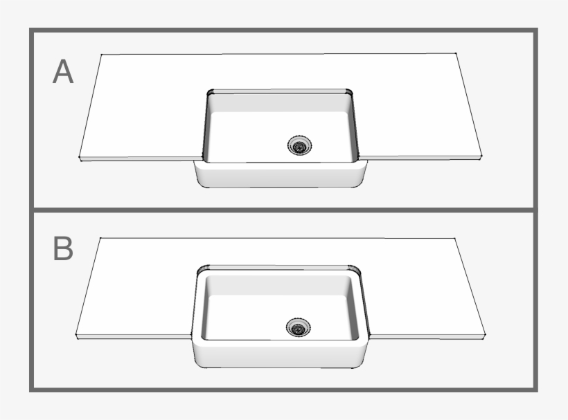 Counter Cutting Options For Your Farmhouse Sink, transparent png download