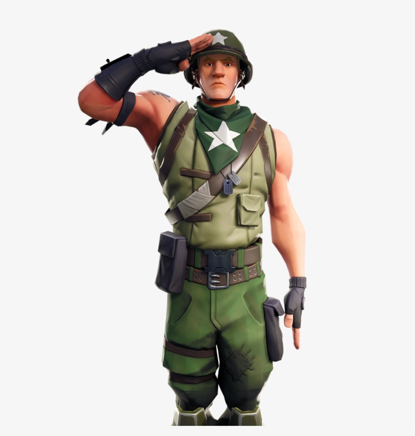 Munitions Major - Leaked Skins Season 8, transparent png download