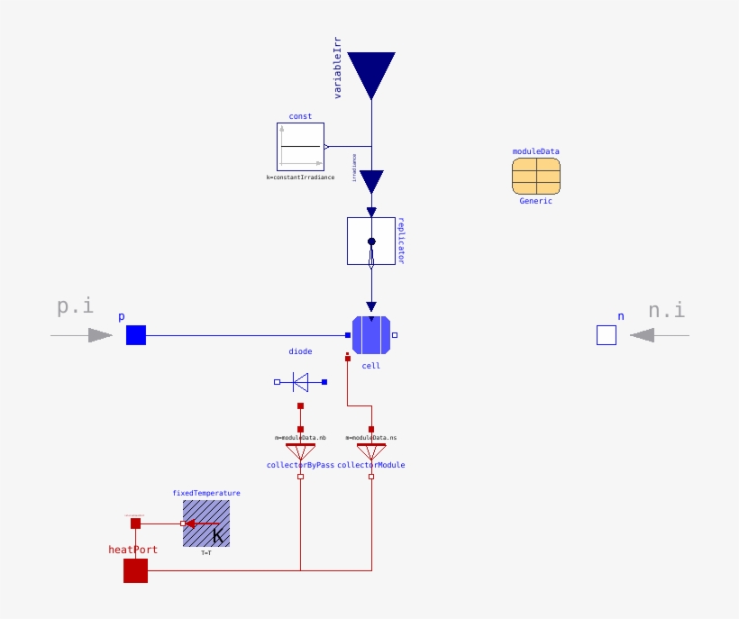 Simplemodule - Diagram, transparent png download