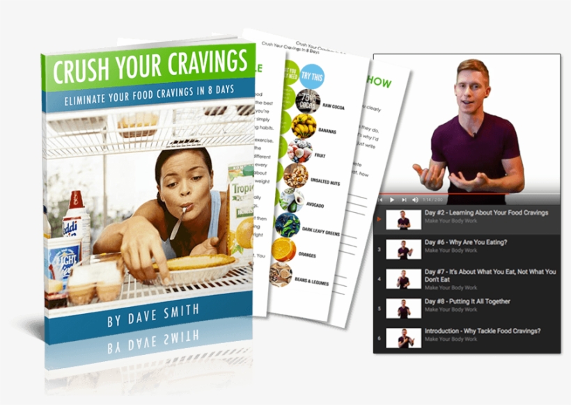Crush Your Cravings Product2 - Flyer, transparent png download