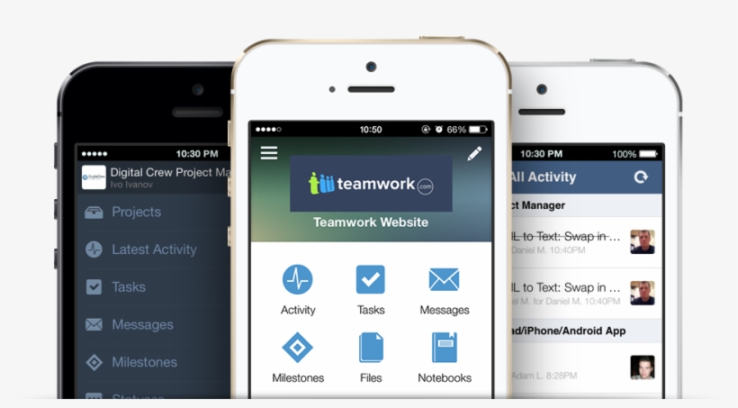 Www - Teamwork - Com - Iphone, transparent png download