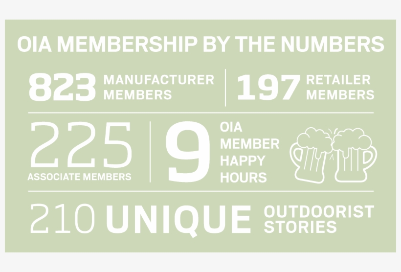 Membership - Hail The Amber Lamps, transparent png download