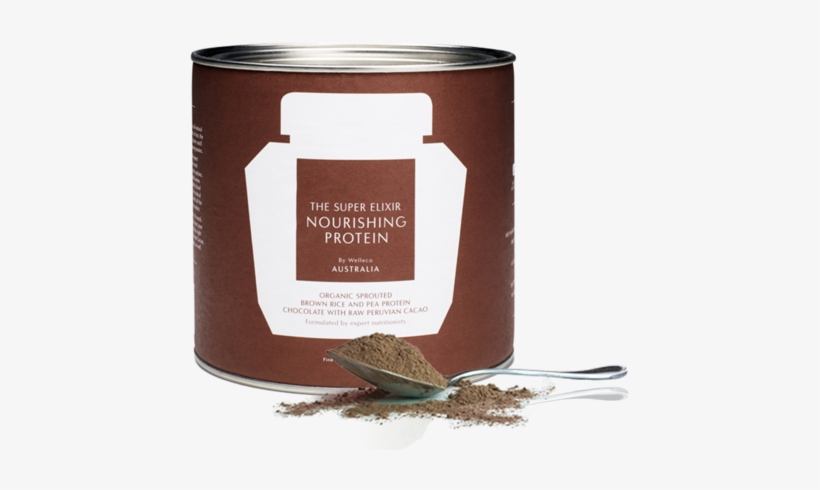 Move Your Mouse Over Image Or Click To Enlarge - Super Elixir Protein, transparent png download
