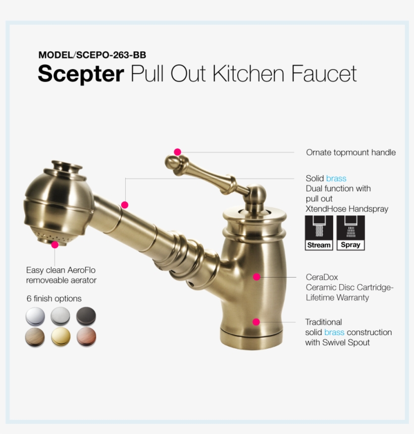 Houzer Scepter Pull Out Solid Brass Kitchen Faucet - Tap, transparent png download