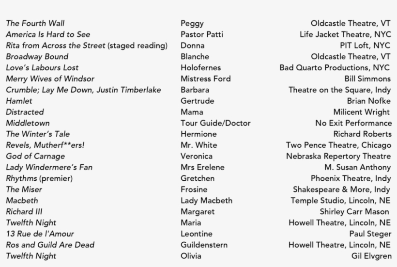 Amyhayes Acting Resume-1 - Document, transparent png download