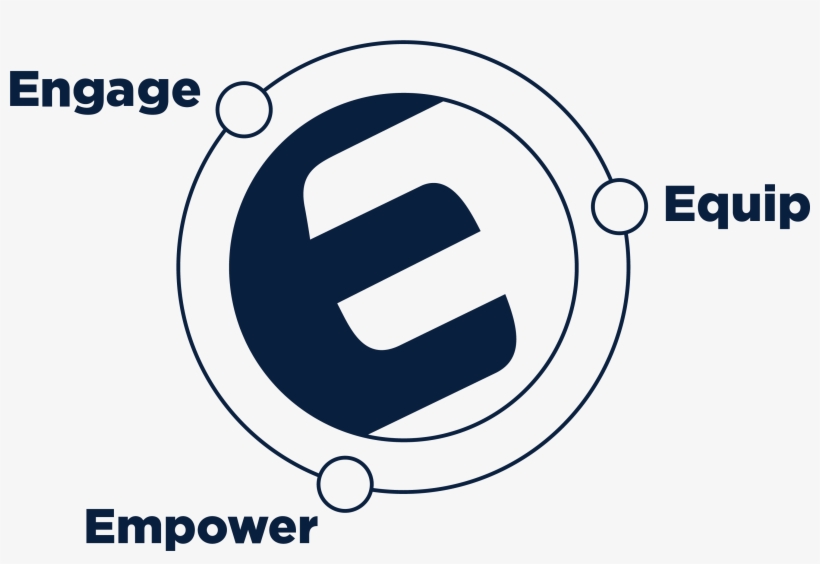 Nsw The New State Of Business, transparent png download