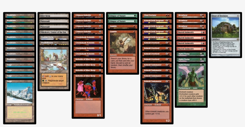 2015 05 31 Kobold Deck Mtgo - Magic, transparent png download