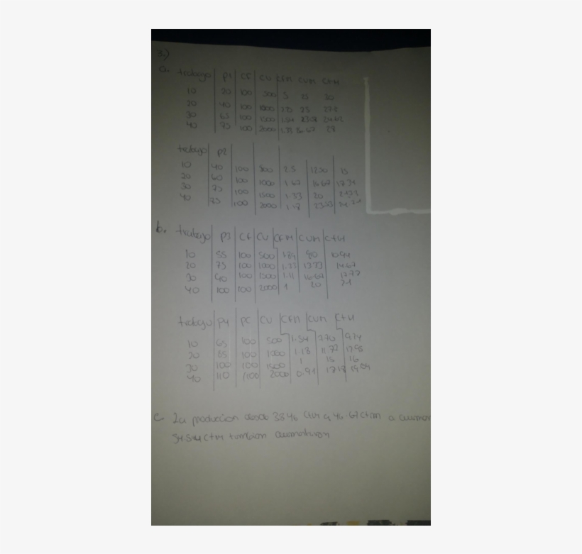 Document, transparent png download