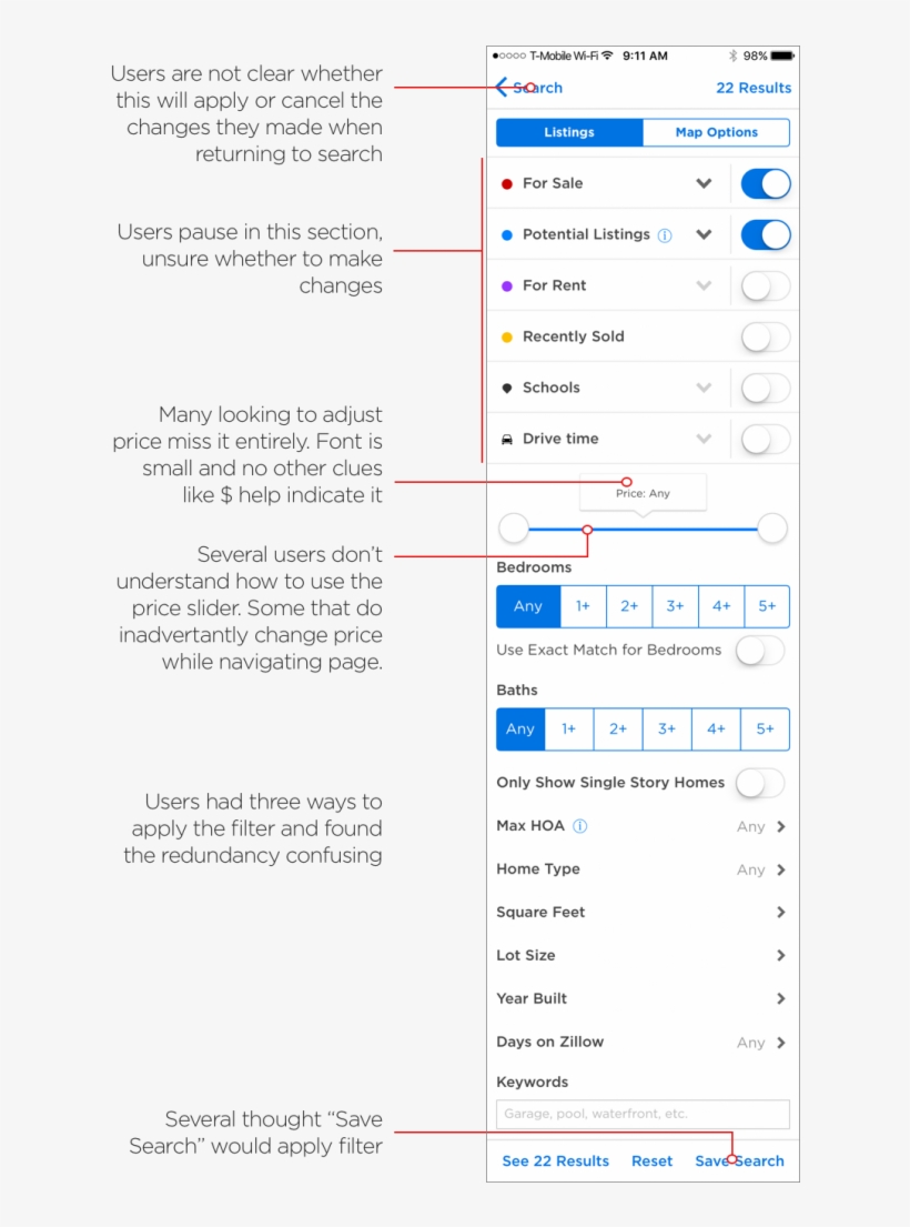 I Saw Issues Like This, transparent png download