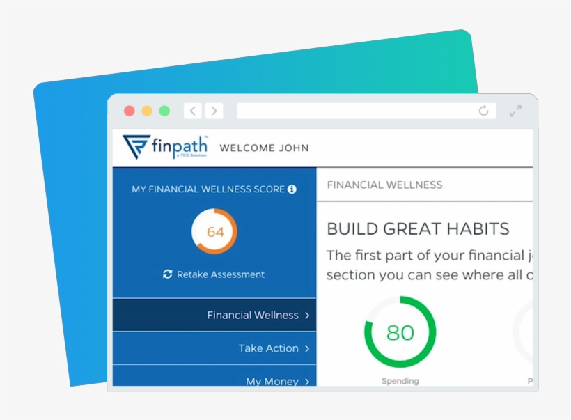Know Your Wellness Score - Web Page, transparent png download
