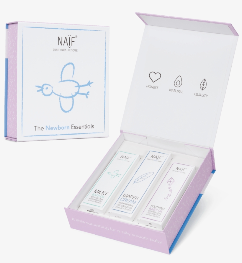 Newborn Essentials - Box, transparent png download