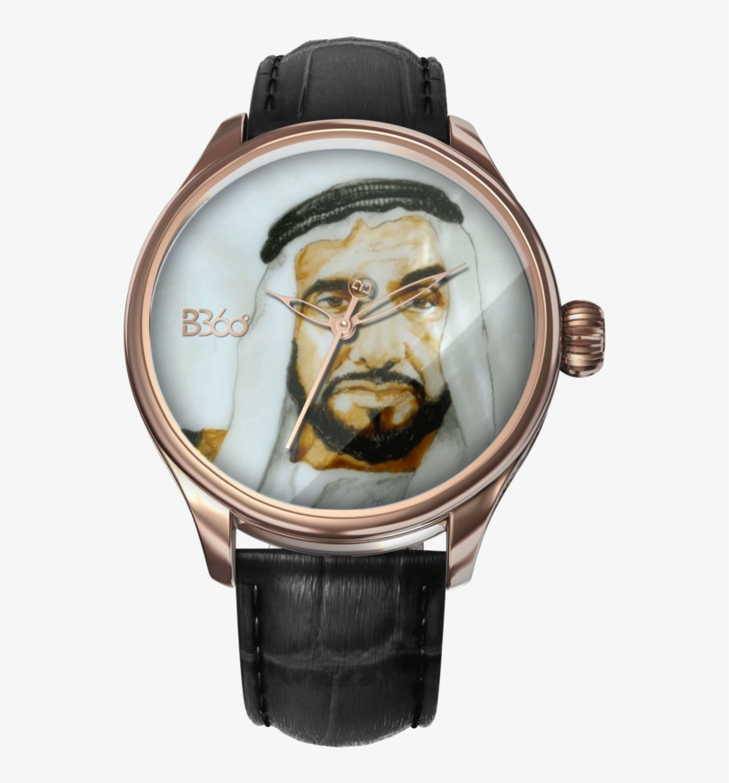 Loading Zoom - Analog Watch, transparent png download