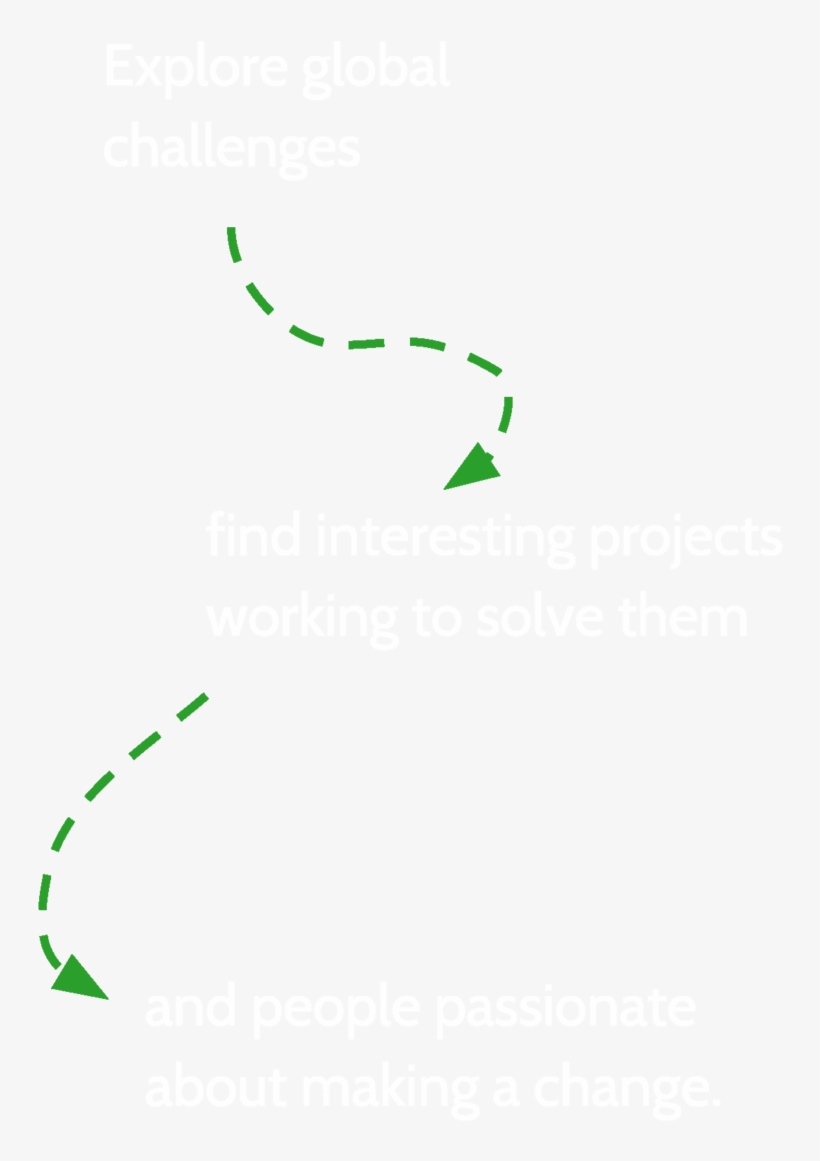 Use 1 - Illustration, transparent png download