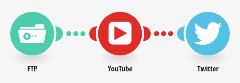 Automatically Upload New Videos From Ftp To Youtube - Twitter, transparent png download