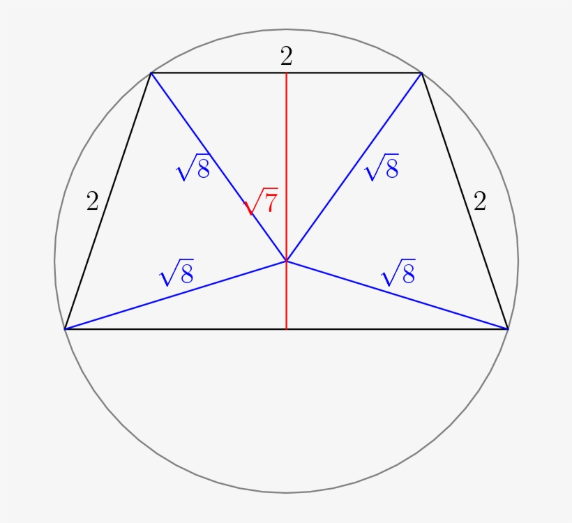 Copeland 2016 02 03 - Circle, transparent png download
