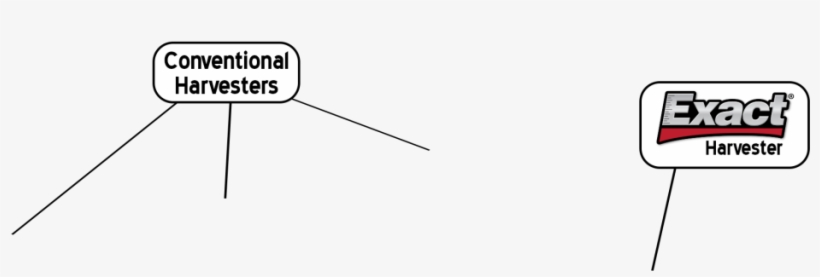 Diagram, transparent png download