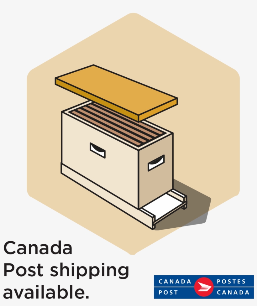 5-frame Nucleus - Canada Post, transparent png download
