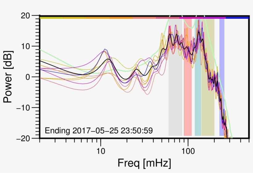 00-memsp - Plot, transparent png download