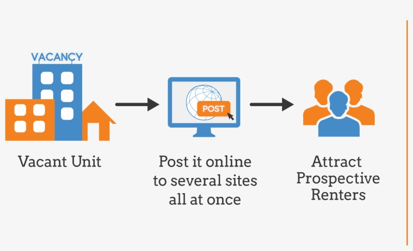 Ils Advertising - Graphic Design, transparent png download