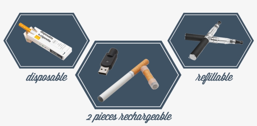 Fred Fred-e, Probably The Best Electronic Cigarette - Fred Cigarette, transparent png download