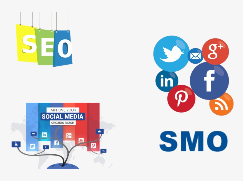 Website Designing And Development Company Tilak Nagar - Graphic Design, transparent png download