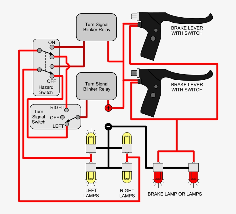 Installing Turn Signals Electricscooterparts Com Support - Hazard Light For Bike, transparent png download