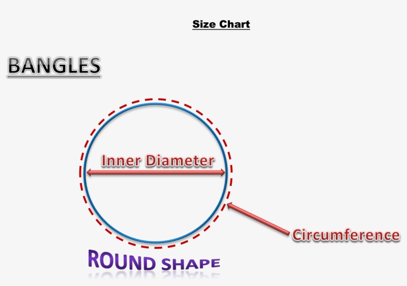 Bangle Size Chart - Circle, transparent png download