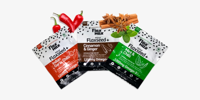 Raw - Chili Peppers, transparent png download