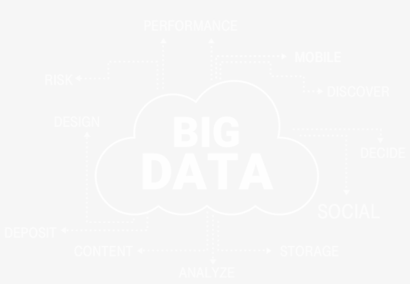 Thank You To All Who Participated - Johns Hopkins White Logo, transparent png download