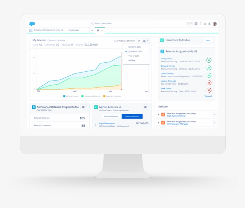 Salesforce - Financial Services Cloud Salesforce Community, transparent png download