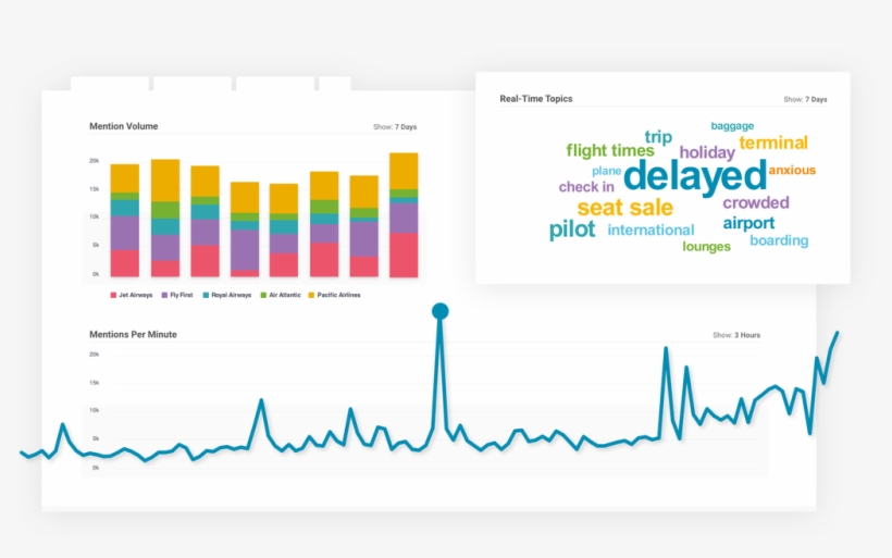 Diagram, transparent png download