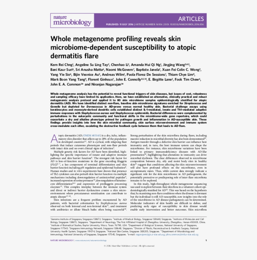 Whole Metagenome Profiling Reveals Skin Microbiome-dependent - Document, transparent png download