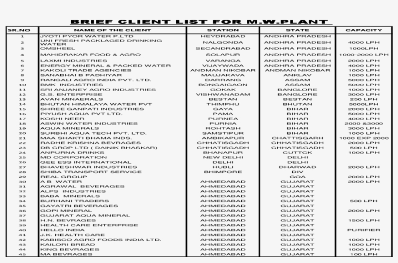 Document, transparent png download