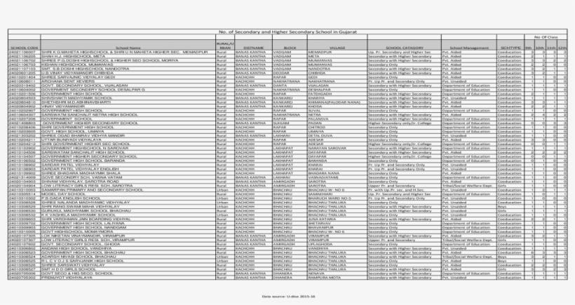 Document, transparent png download