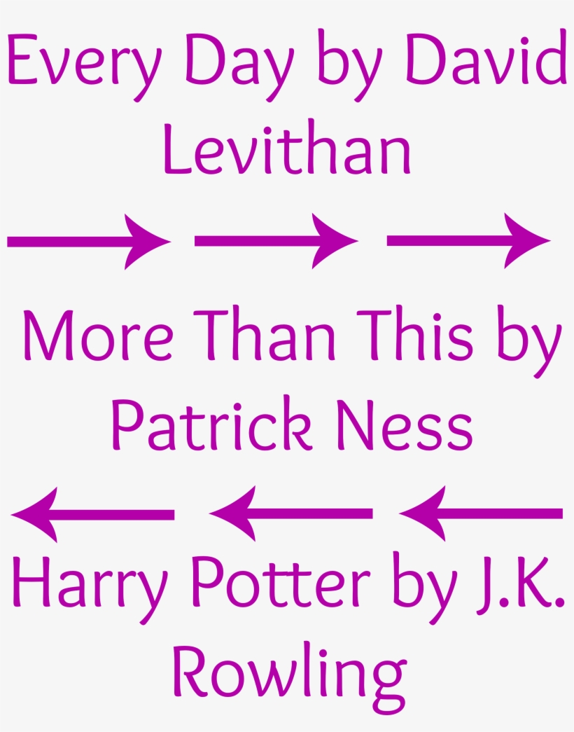 I Don't Think I'll Ever Read Such A Unique And Original - Baton Twirling, transparent png download