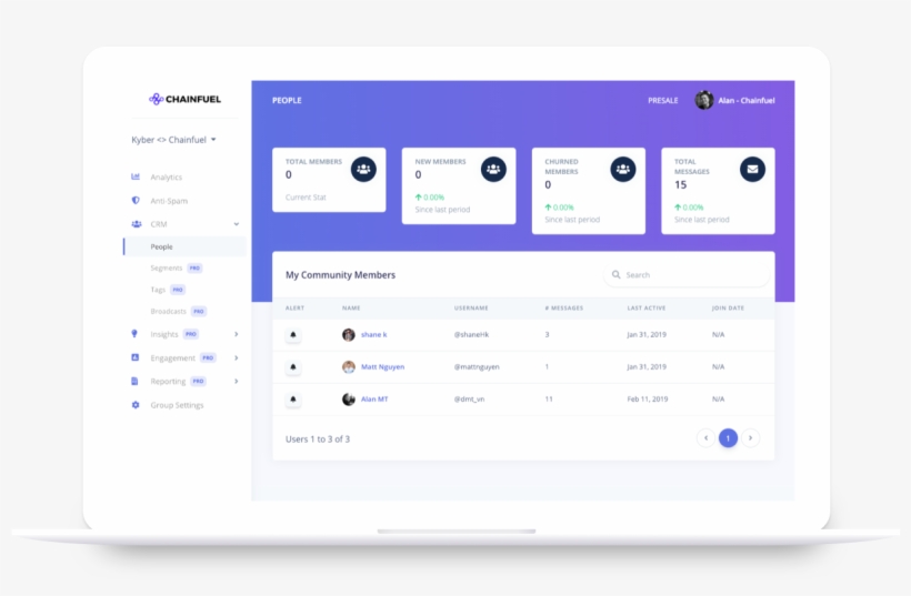 Running A Telegram Community Can Be A Pain - Computer Icon, transparent png download