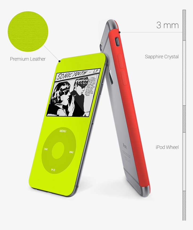 Ipod Classic Cover Iphone 6 - Ipod In Iphone, transparent png download