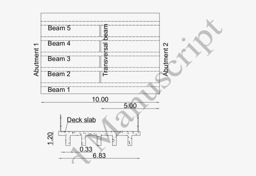 Geometry Of The P20c Bridge, Plant View And Transversal - Scripps Health, transparent png download