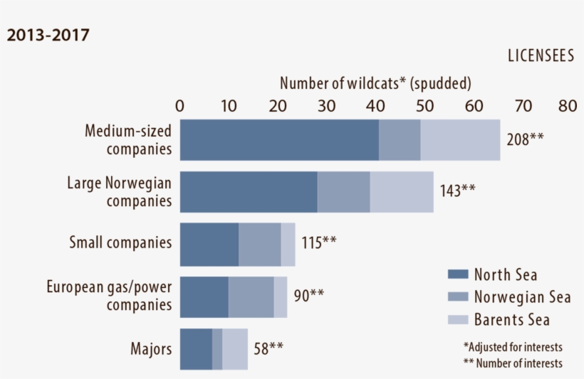 Figure 5 - - Leser Tageszeitungen, transparent png download