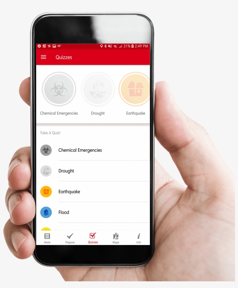 American Red Cross Earthquake Icon - Hand Smartphone, transparent png download