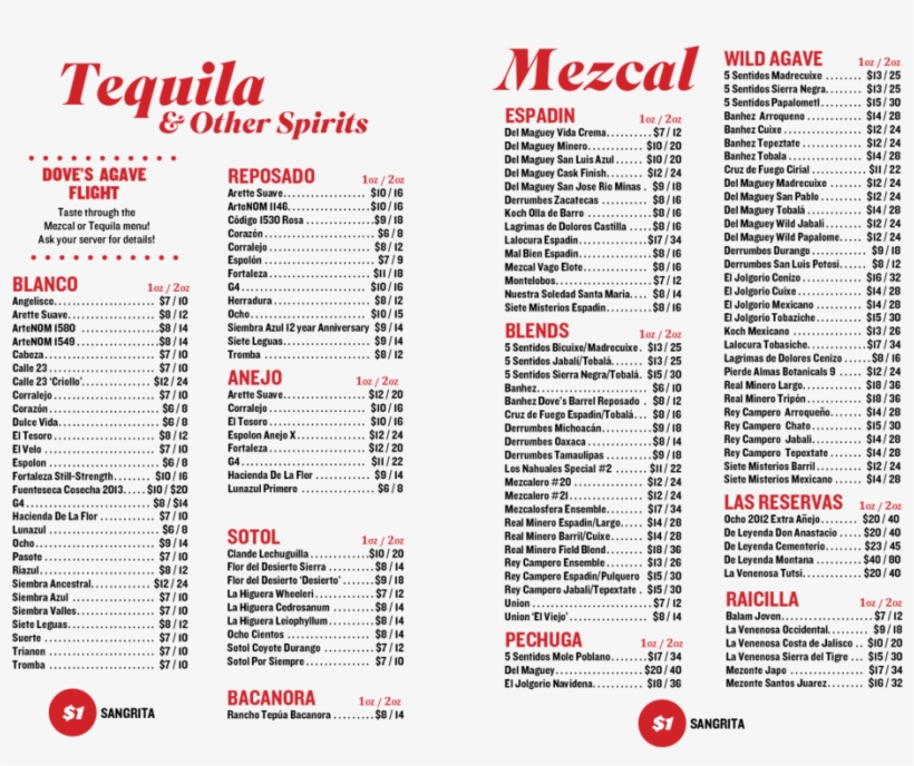 Dove's Agave Menu, transparent png download