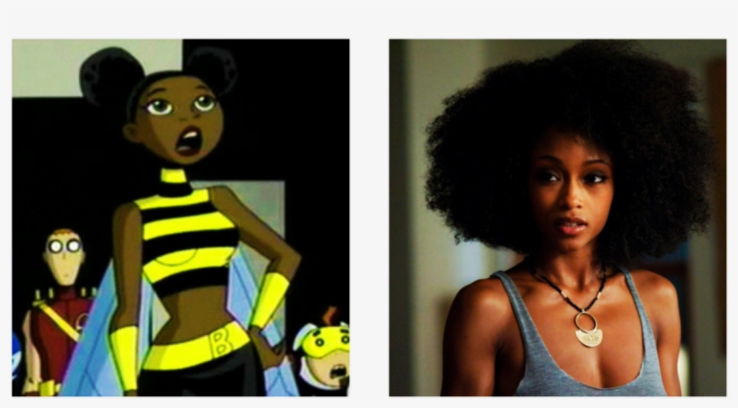 Teen Titans Fancast Logan Lerman As Robin - Yaya Dacosta The Kids, transparent png download