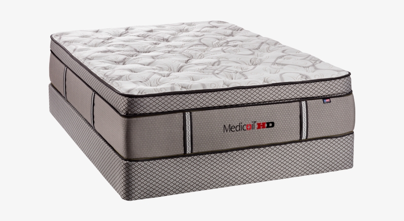 Mattress Hd Png - Therapedic Mattress, transparent png download