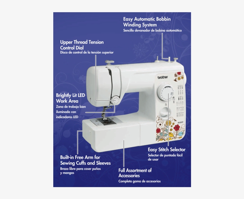 Brother Sewing Machine Bobbins Fascinating Brother - Brother Sewing Machine Tension, transparent png download