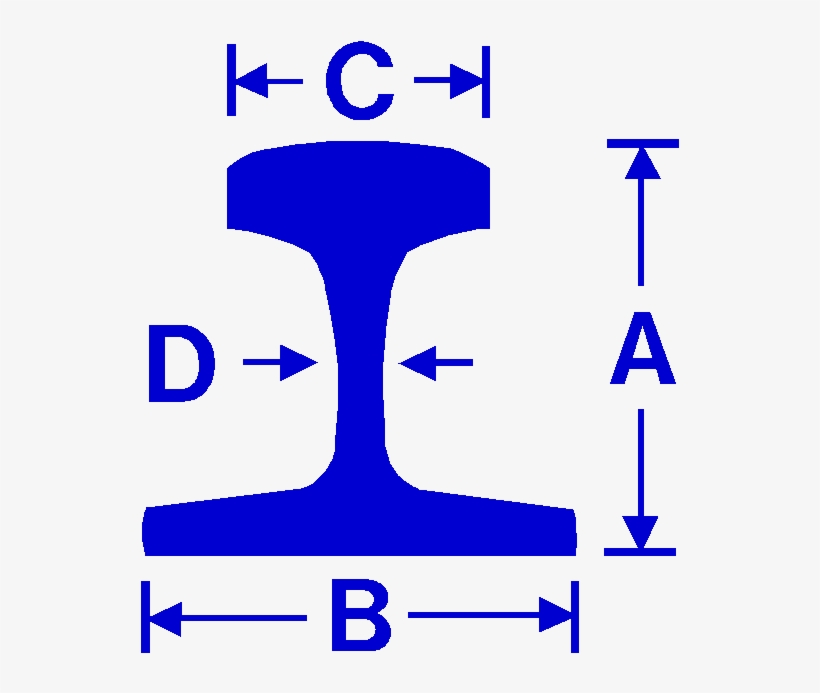 Railroad Rail Dimension Transparent PNG 664x710 Free Download on