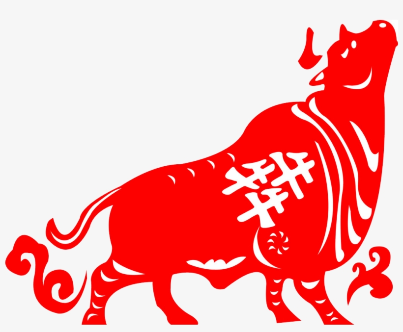Market Candlestick Chart Finance Technical Analysis - Cow Zodiac, transparent png download