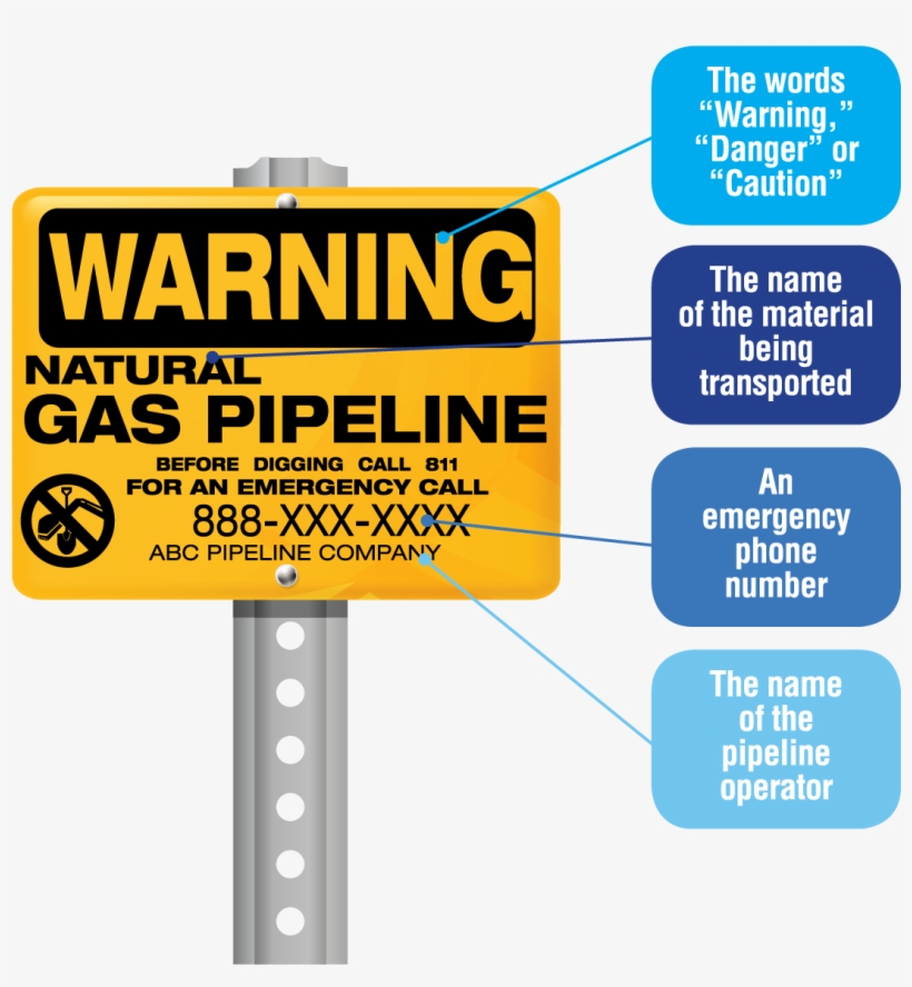 Permanent Pipeline Markers Come In Different Shapes - Pipeline Markers, transparent png download